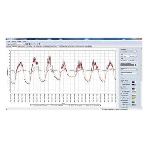 TFA  - Termo-Higrometru Profesional TFA cu Functie de Inregistrare a Datelor tip Data Logger, KLIMALOGG PRO