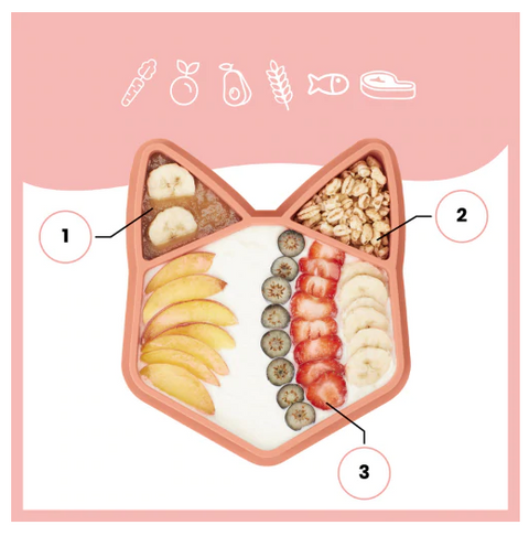 Babymoov - Tava anti-alunecare pentru mancare in forma de Vulpita