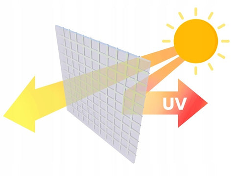 Solar de gradina, tip tunel, 9mp, 450 cm x 200 cm x 200 cm, folie PE 140g/m² cu filtru UV4, 6 ferestre, snur 100 m, Plonos, Alb