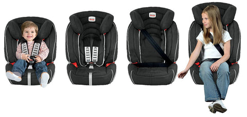 Scaun auto Evolva 123 plus Black Marble Britax-Romer