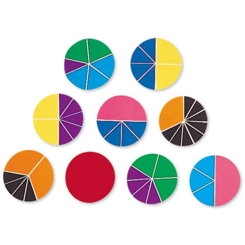Learning Resources - Geometria Fractiilor - Cercuri