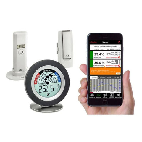 TFA - Sistem Meteo SmartHome cu Senzori Wireless si Comunicare cu Smartphone WEATHERHUB