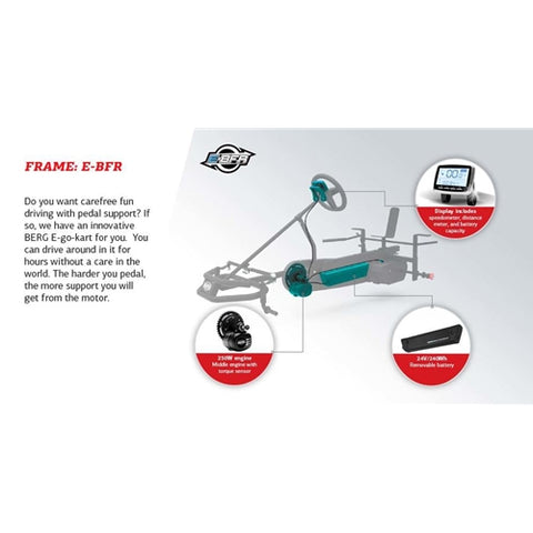 Kart BERG Toys XXL Jeep Revolution E-BFR