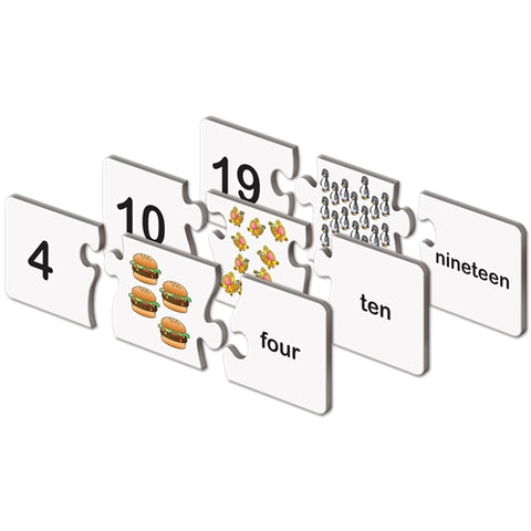 The learning journey - Puzzle The learning journey Potriveste Numerele - Eng