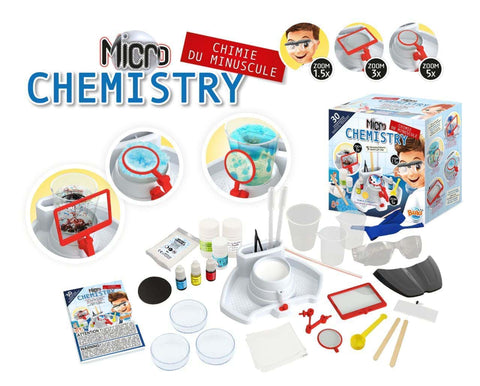 Laboratorul de Chimie Microscopica