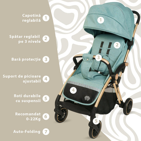 Carucior Sport AppeKids – Upp – Ultracompact, Pliere automata, De la nastere la 22kg - River Green